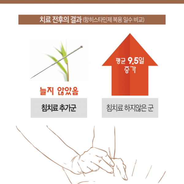 카드뉴스-비염-8-복사-1024x1024.png