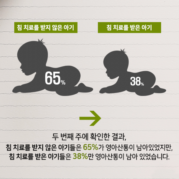 Content-100908-CSNBUB.png